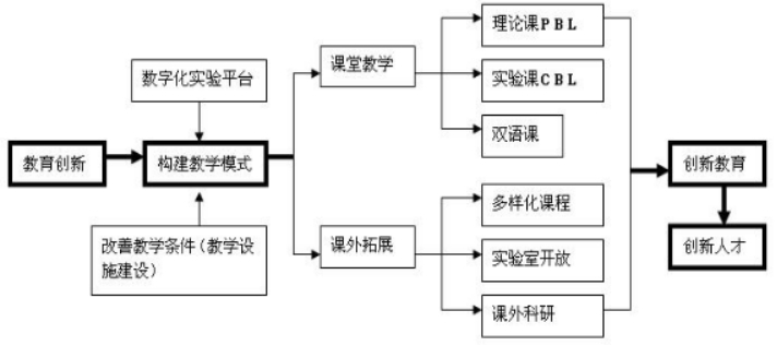 色情av影片